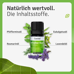 Duftmischung Befreiter Kopf
